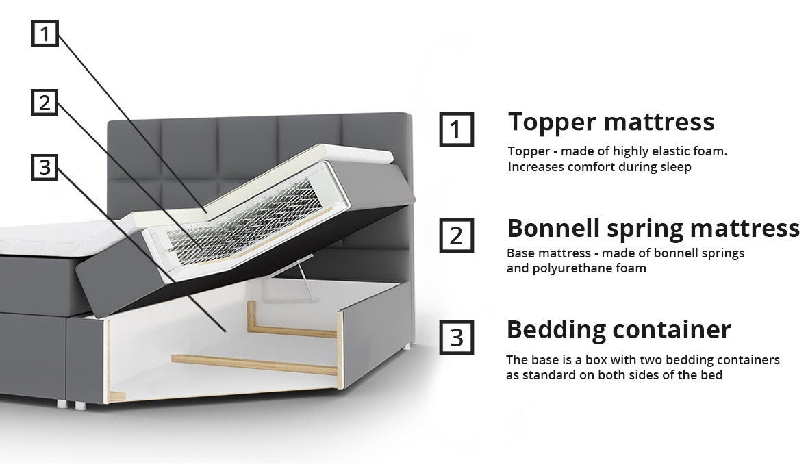 Kontinentālā gulta 210906