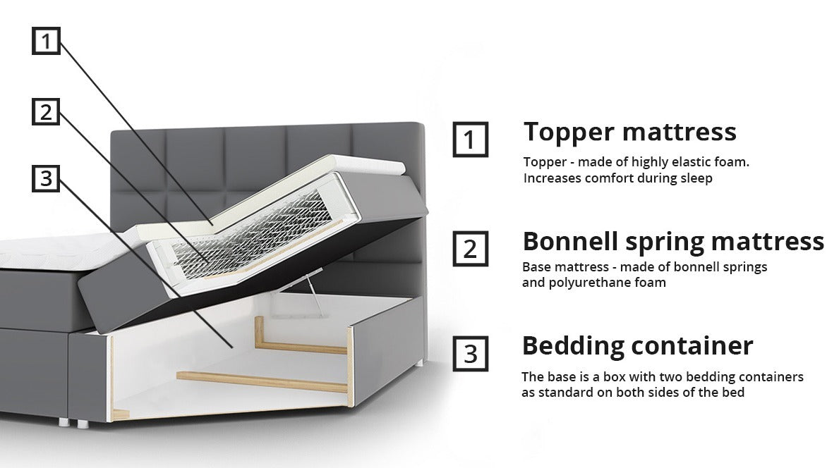 Kontinentālā gulta 210906