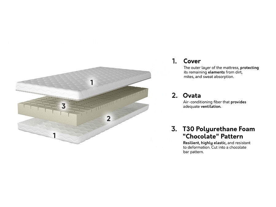 Matracis 573642 3894888