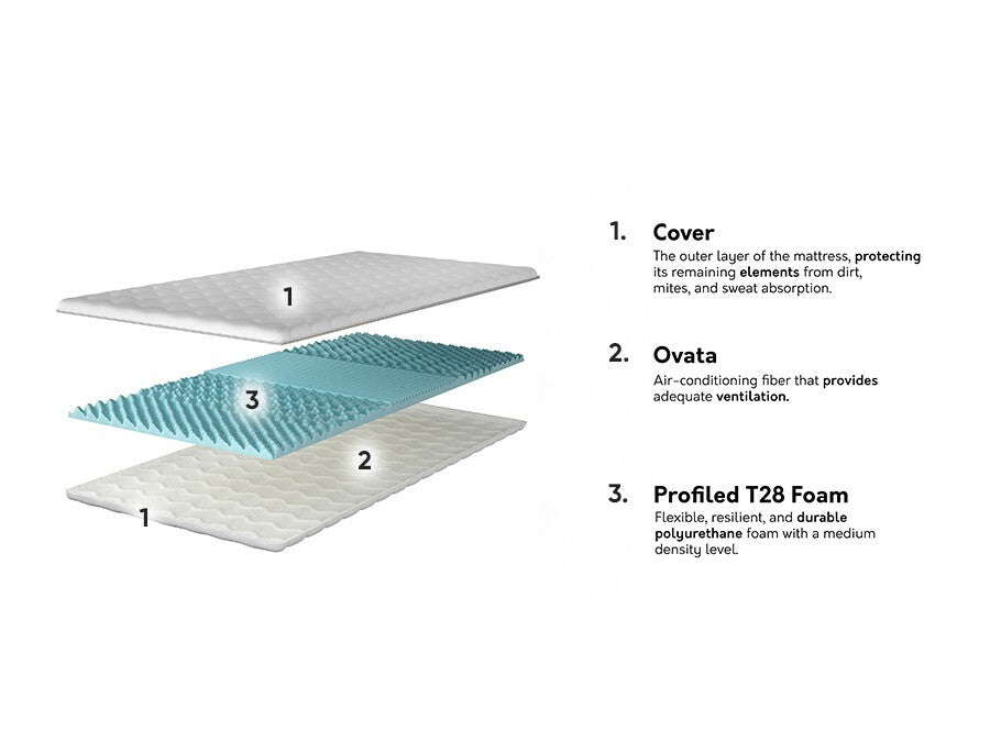 Virsmatracis 573756 3894959