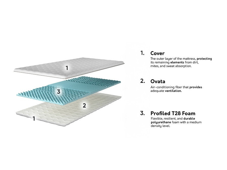 Virsmatracis 573756 3894962