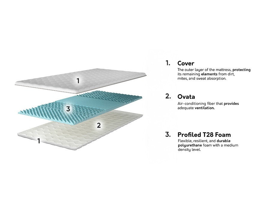 Virsmatracis 573756 3894963