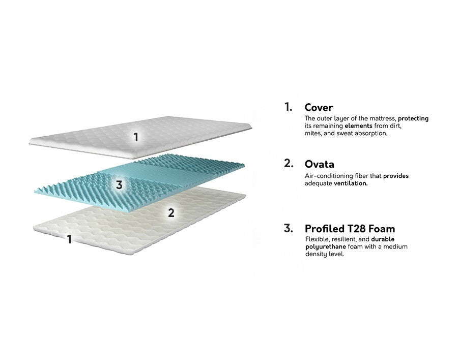 Virsmatracis 573756 3894964