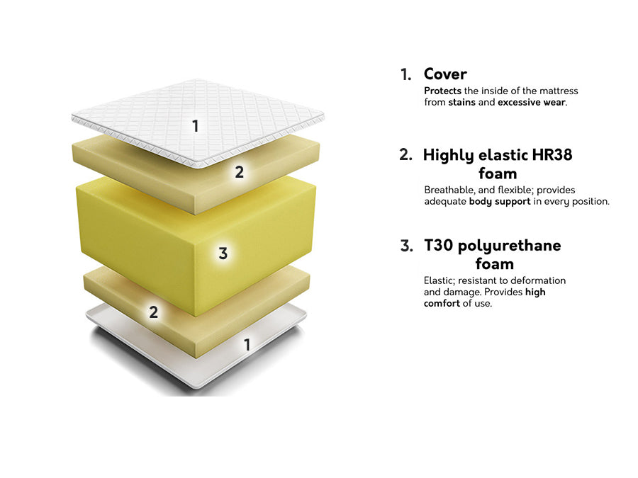 Matracis 209947 4132401