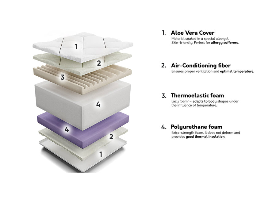 Matracis 59421 4137154