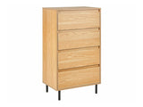 Kumode 516613
