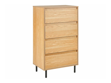Kumode 516613