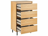 Kumode 516613