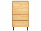 Kumode 516613