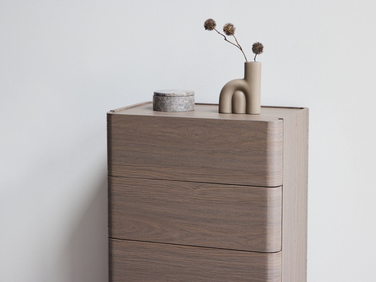 Kumode 584213 4370077