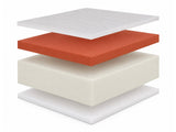 Matracis 683005